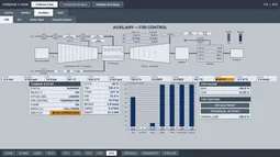 FSR Control