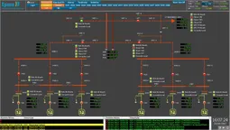 HV - Software