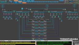 LV - Software