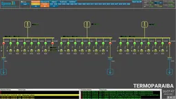 MV - Software